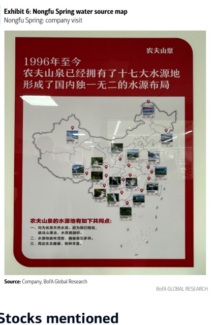 图2. 农夫山泉水源地图