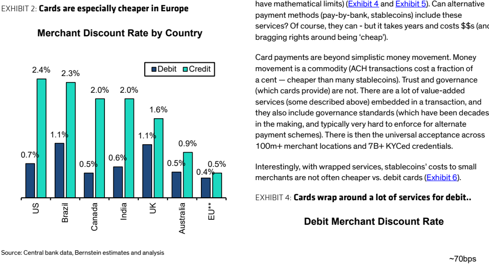 图3. 显卡在欧洲尤其便宜具有数学极限