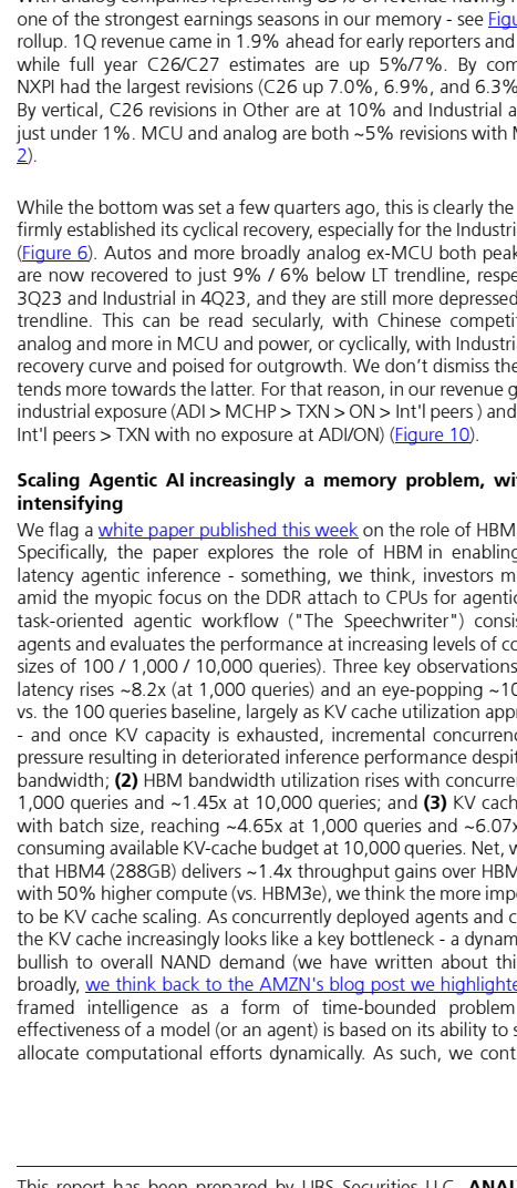 图1. 汽车及更广泛的模拟（除MCU外）均见顶回落