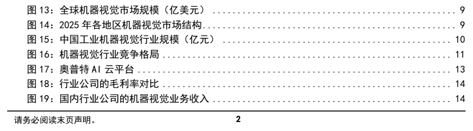 图2. 全球机器视觉市场规模（亿美元）9