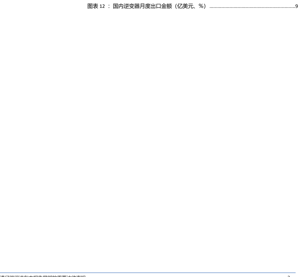 图3. 国内逆变器月度出口金额（亿美元%）9