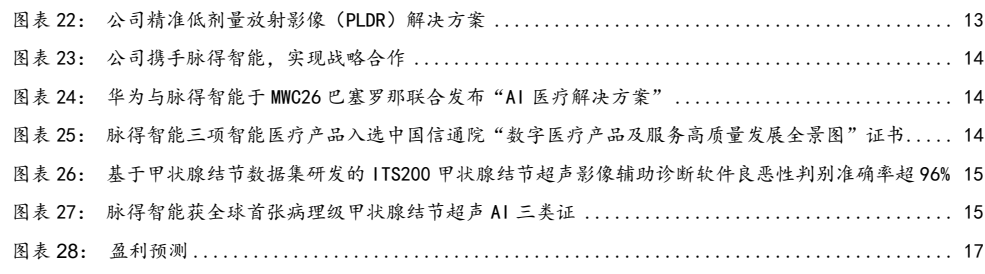 图3. 图表