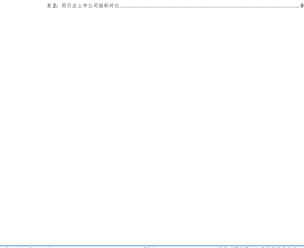 图4. 表 2: 同行业上市公司指标对比9