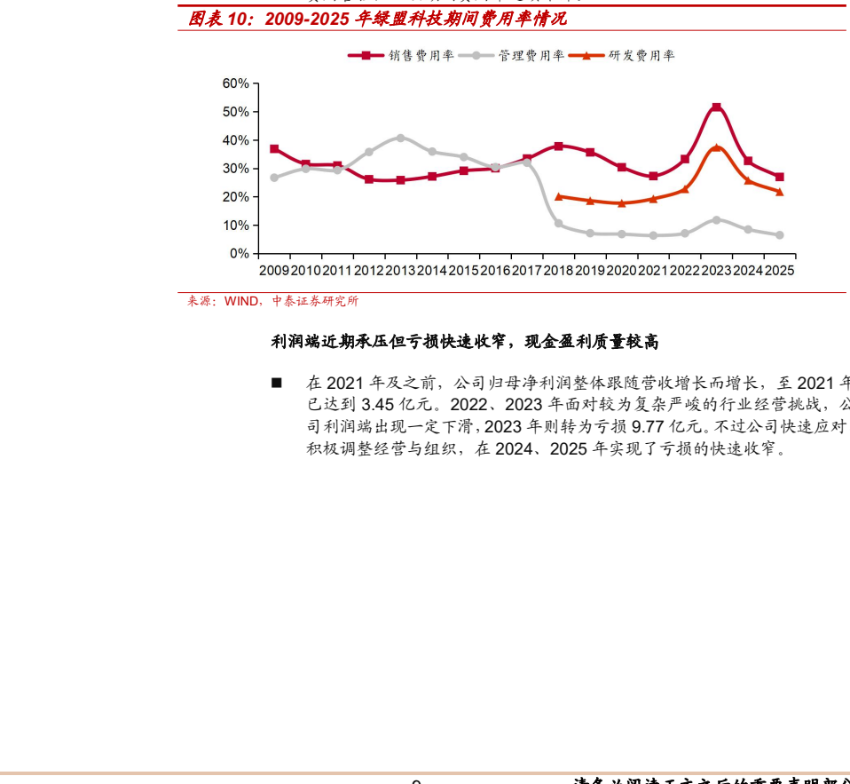 **图7. 大模型安全呈多维态挑战超越传统安全边界**
