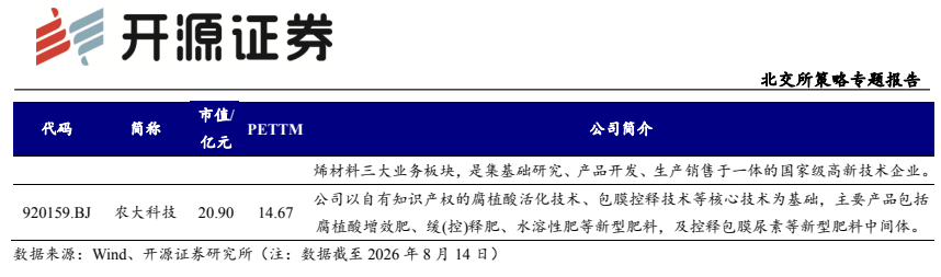 **图8. 开源证券**