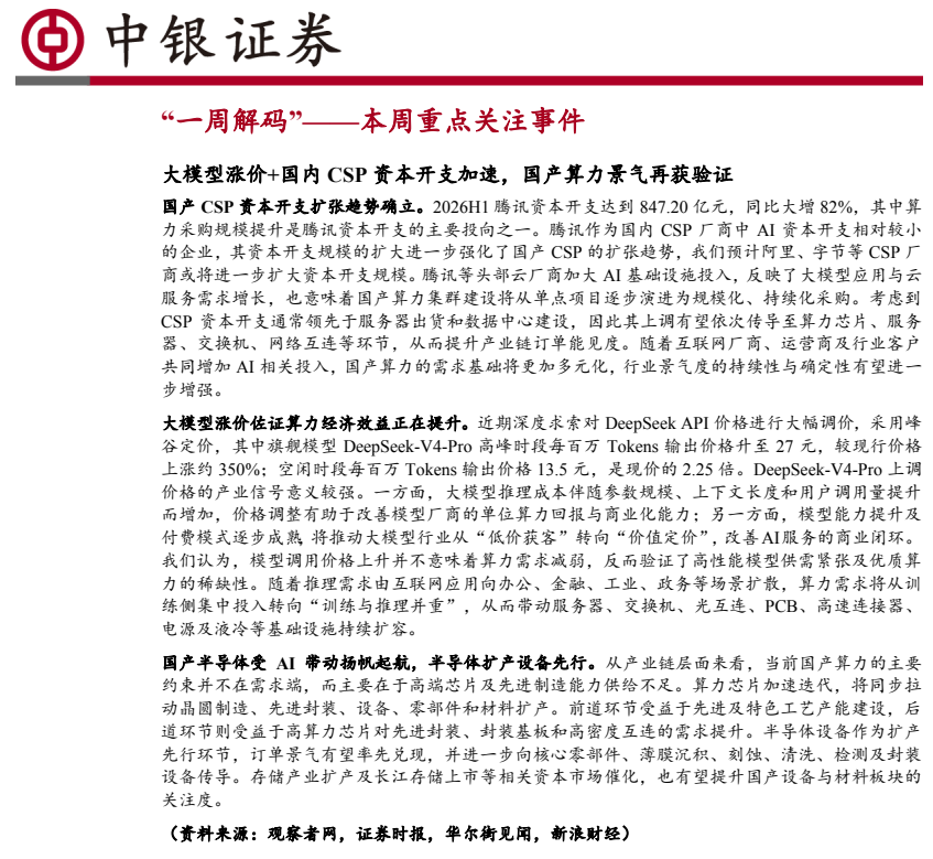 **图3. ©中银证券**