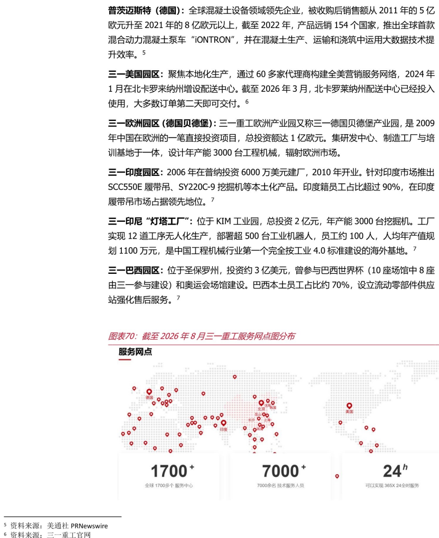 **图3. 普茨斯特(德国):全球混凝土设备领域领先企业,被收购后销售额从2011年的5亿**