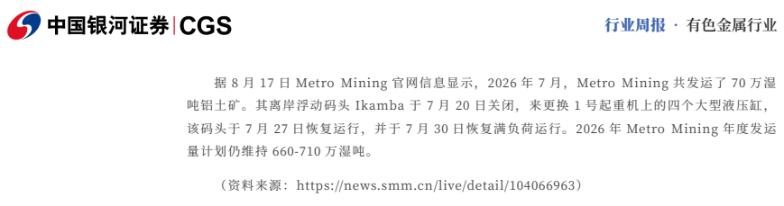 **图8. 中国银河证券行业周报:有色金属行业**