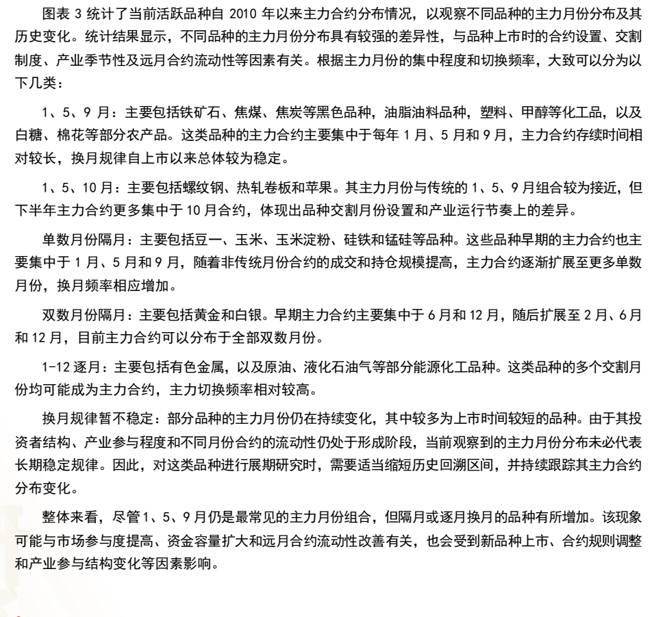 图4. 图表3: 统计了当前活跃品种自2010年以来主力合约分布情况以观察不同品种的主力月份分布