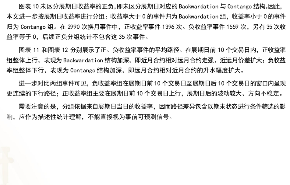 图5. 图表10: 未区分展期日收益率的正负，即未区分展期日对应的Backwardation与Contango结构