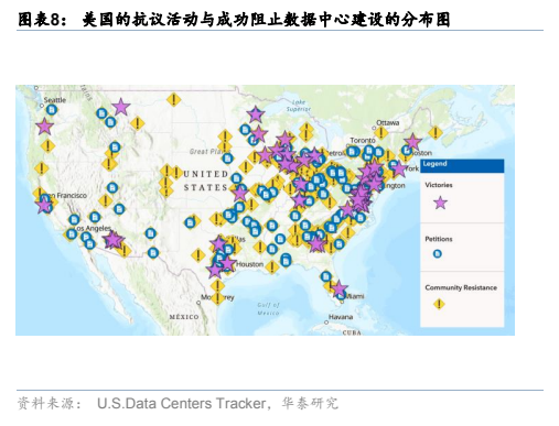 **图6. 图表 8: 美国的抗议活动与成功阻止数据中心建设的分布图**