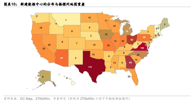 **图7. 图表 10: 新建数据中心的分布与摇摆州地图重叠**