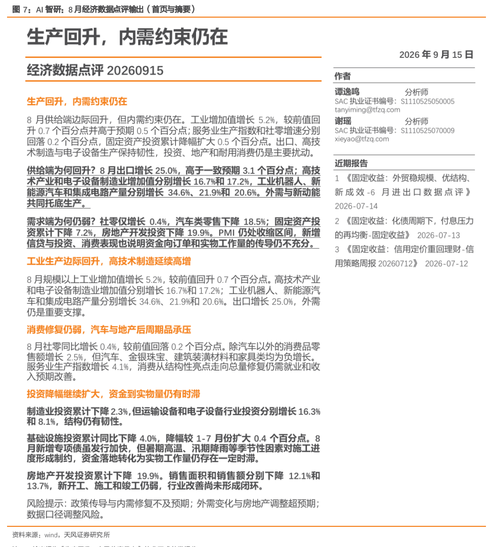 **图6. AI 智研:8 月经济数据点评输出(首页与摘要)**