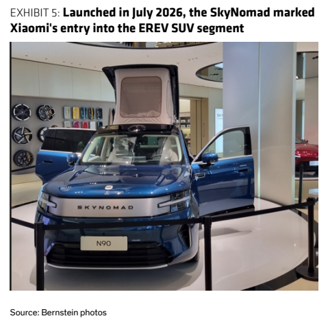 **图3. 于2026年7月推出的SkyNomad标志着**