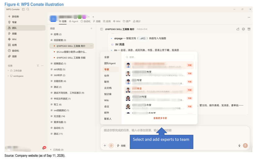 **图1. WPS Comate示意图**