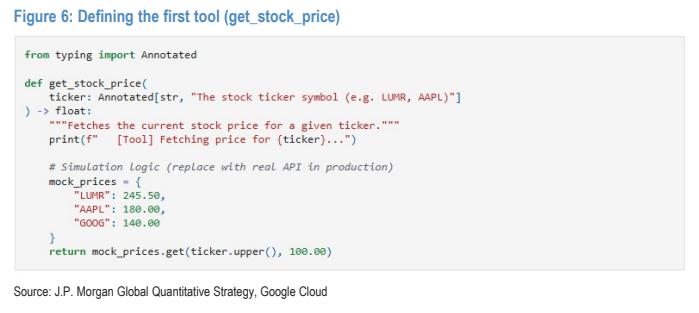 **图3. 定义第一个工具 (get_stock_price)**
