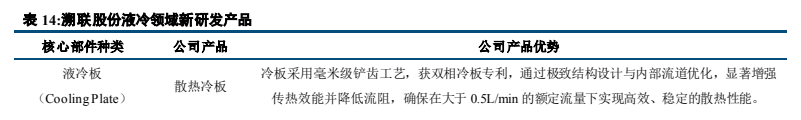 **图9. 表 14: 溯联股份液冷领域新研发产品**