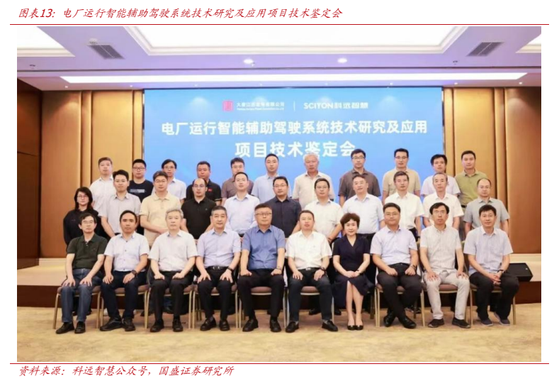 **图5. 图表 13: 电厂运行智能辅助驾驶系统技术研究及应用项目技术鉴定会**