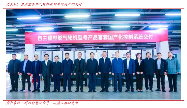 **图8. 图表 18: 自主重型燃气轮机控制系统国产化交付**