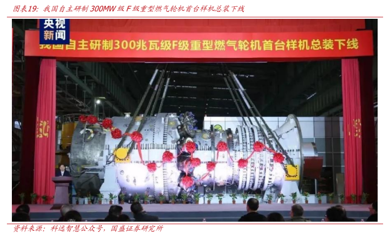 **图9. 图表 19: 我国自主研制 300MW 级 F 级重型燃气轮机首台样机总装下线**
