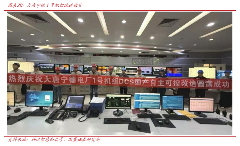 **图10. 图表 20: 大唐宁德 1 号机组改造收官**