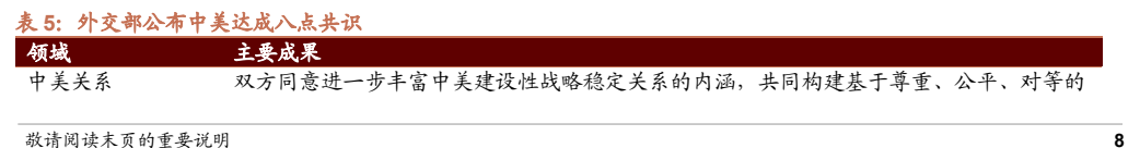 **图4. 表 5: 外交部公布中美达成八点共识**