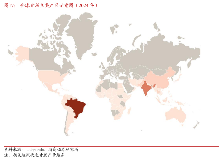 **图10. 全球甘蔗主要产区示意图（2024 年）**