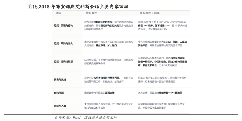 **图6. （原文标题无法识别）**