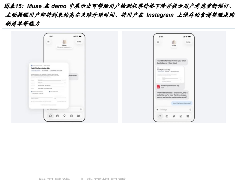 **图8. 图表 15: Muse 在 demo 中展示出可帮助用户检测机票价格下降并提示用户考虑重新预订、**