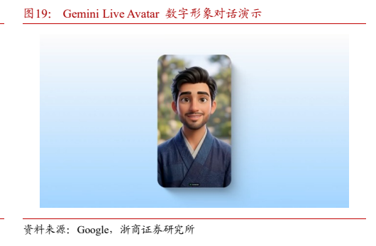 **图10. Gemini Live Avatar数字形象对话演示**