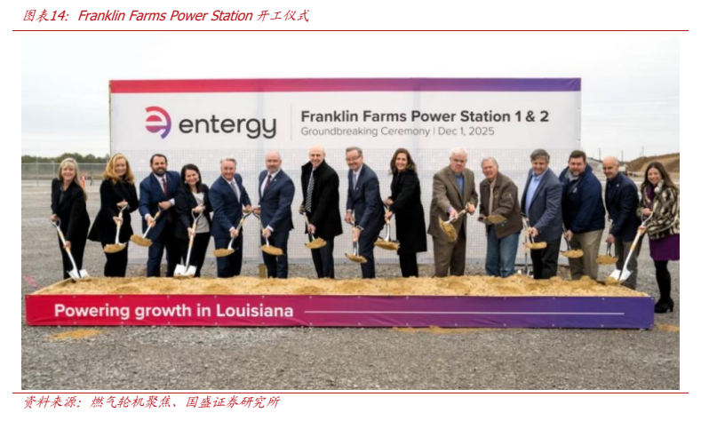 **图7. Franklin Farms 发电站开工仪式**