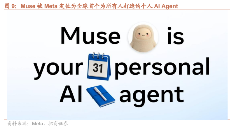 **图5. Muse 被 Meta 定位为全球首个为所有人打造的个人 AI Agent**