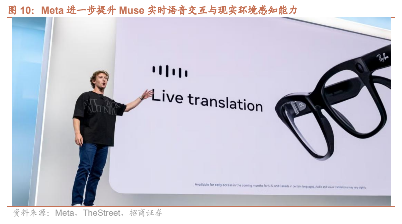 **图6. Meta 进一步提升 Muse 实时语音交互与现实环境感知能力**