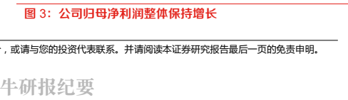 **图2. 公司归母净利润整体保持增长**
