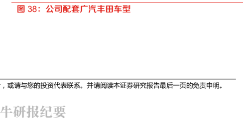 **图11. 公司配套广汽丰田车型**