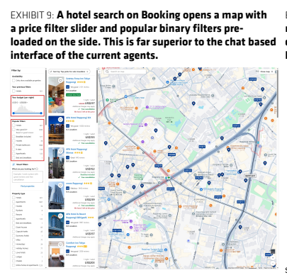 **图6. 在Booking上进行酒店搜索会打开一张地图，侧边预载了价格筛选滑块和常用的二元筛选器，这远优于当前智能体的聊天式界面**