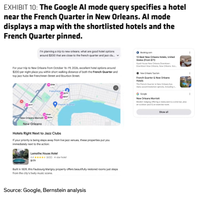 **图7. Google AI模式查询指定了新奥尔良法国区附近的一家酒店，AI模式显示的地图上标注了入围酒店和法国区的位置**