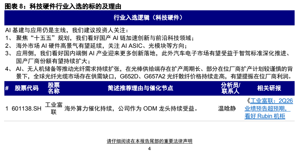 **图8. 图表 8: 科技硬件行业入选的标的及理由**