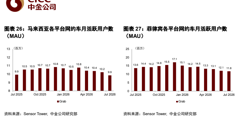 **图11. 中 人 金 公司**