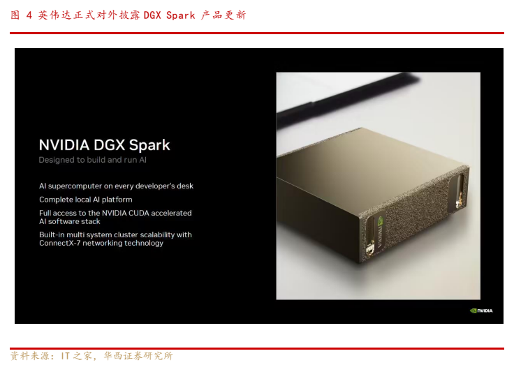 **图3. 英 伟 达 正 式 对 外 披露 DGX Spark 产品 更 新**