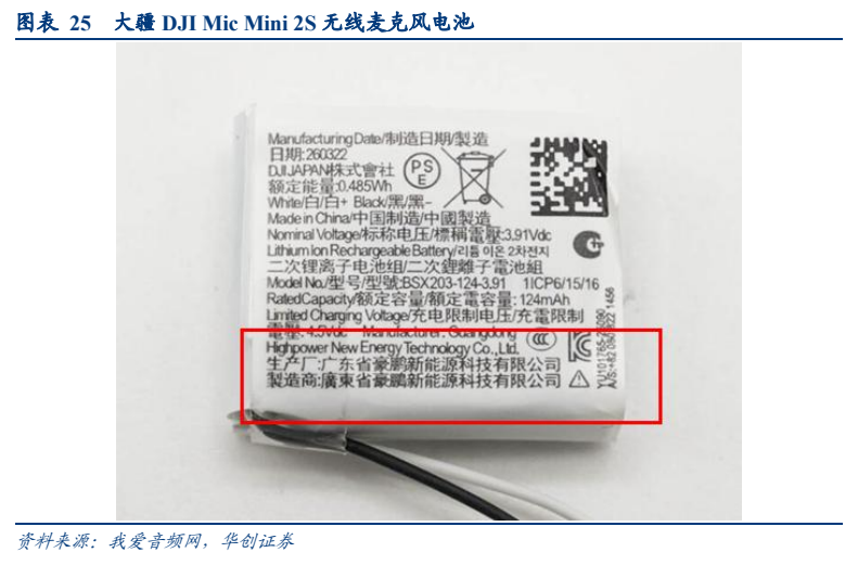**图7. 图表 25: 大疆DJI Mic Mini 2S无线麦克风电池**