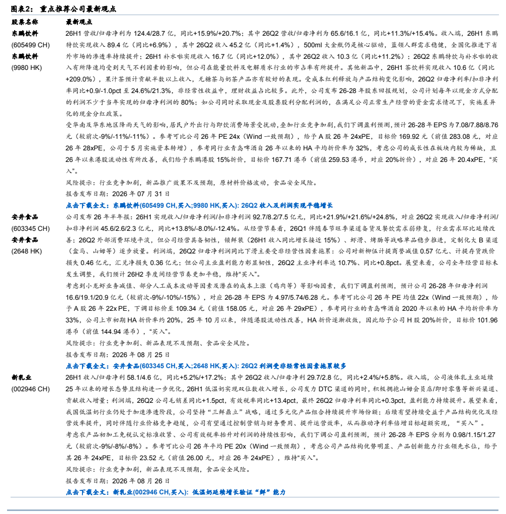 **图1. 图表 2: 重点推荐公司最新观点**