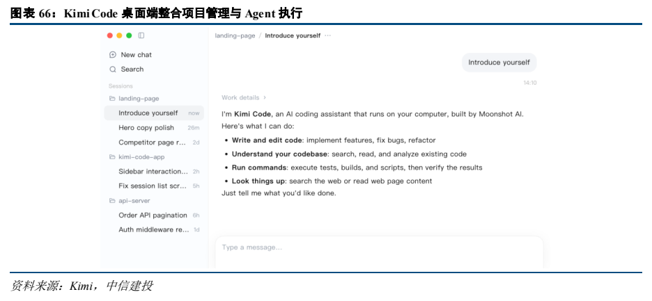 **图9. 图表66: Kimi Code 桌面端整合项目管理与 Agent 执行**