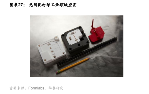 **图10. 图表 27: 光固化打印工业领域应用**