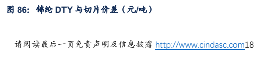 **图10. 锦纶 DTY 与切片价差(元/吨)**