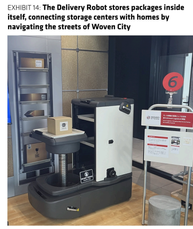 **图6. 配送机器人通过在编织之城的街道上穿行，将存储中心与家庭连接起来**