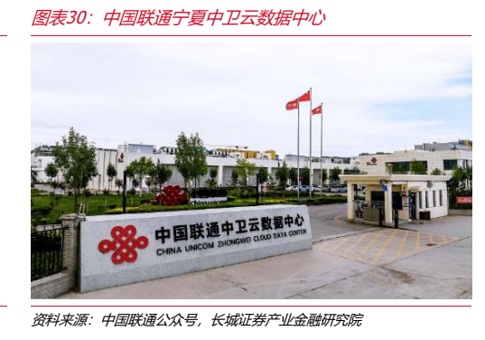 **图7. 图表 30: 中国联通宁夏中卫云数据中心**